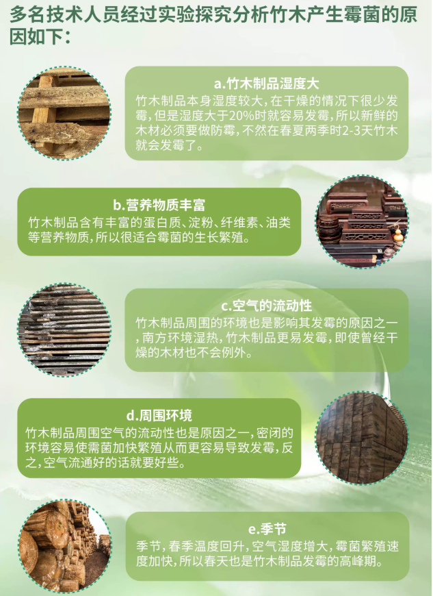 iHeir竹木防霉剂-广州艾浩尔以专业技术与经验，为各行业提供防霉服务，有效解决产品问题。