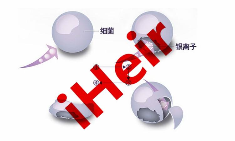 艾浩尔食品级塑料抗菌定制方案-广州艾浩尔以专业技术与经验，为各行业提供防霉服务，有效解决产品问题。