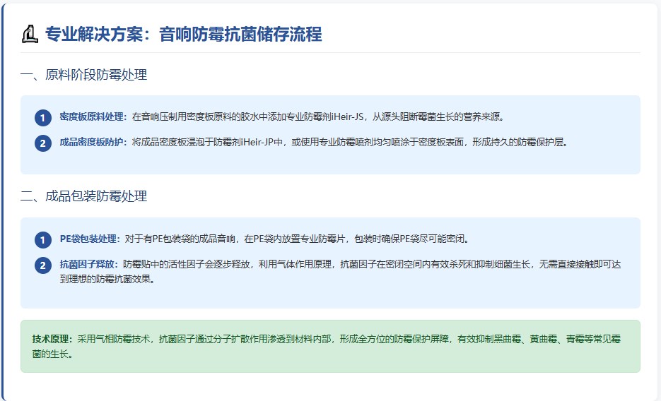 专业音响防霉解决方案·防护到位艾浩尔专业拿捏-广州艾浩尔以专业技术与经验，为各行业提供防霉服务，有效解决产品问题。